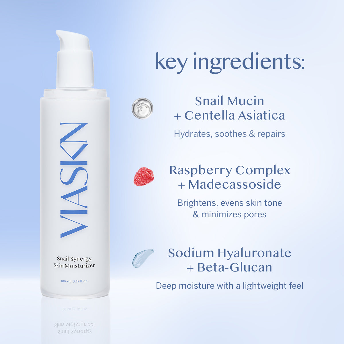 Snail Synergy Skin Moisturizer